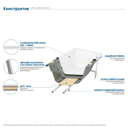 Ванна акриловая "Light" 150*70*53см (глубина 40см) без экрана и ножек