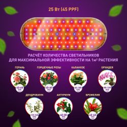 Светильник для растений ЭРА FITO-25W-QLED-FLY подвесной полного спектра 25 Вт