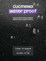 Зонт автомат c системой антиветер женский и мужской большой купол 10 спиц. Цвет синий.