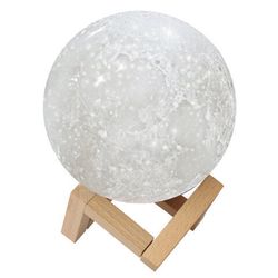 Светильники-ночники