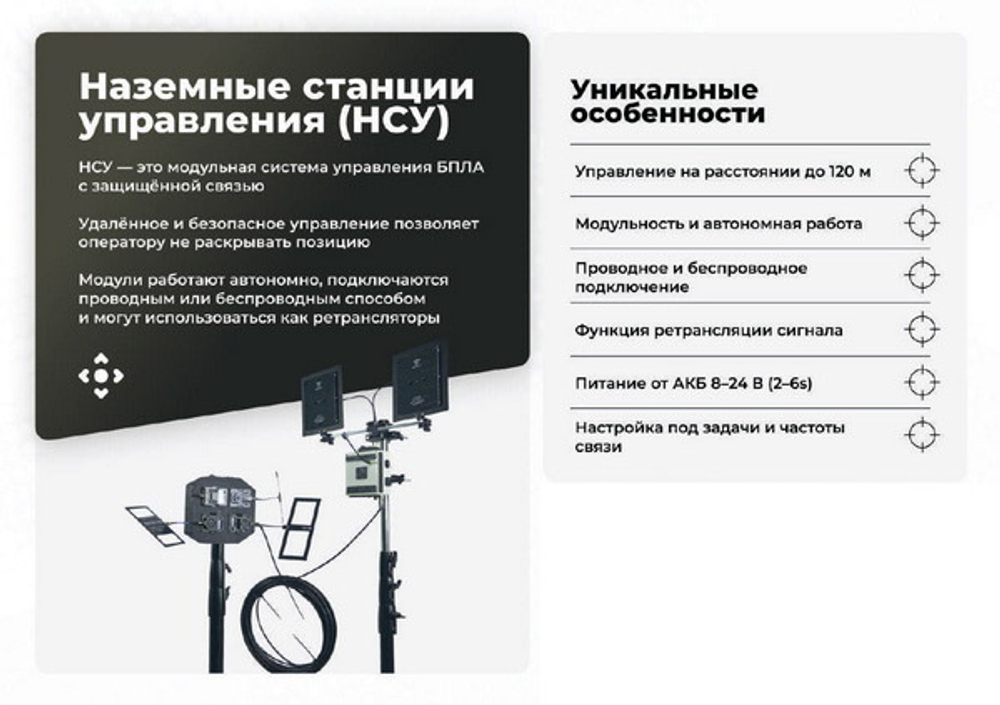 Пиранья Выносная антенна | ParaGraf.ru | 8-800-600-86-80