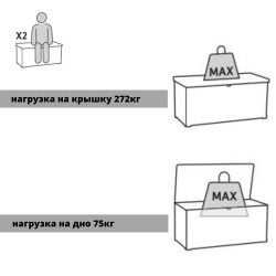 Пластиковый сундук Keter Denali 570 л