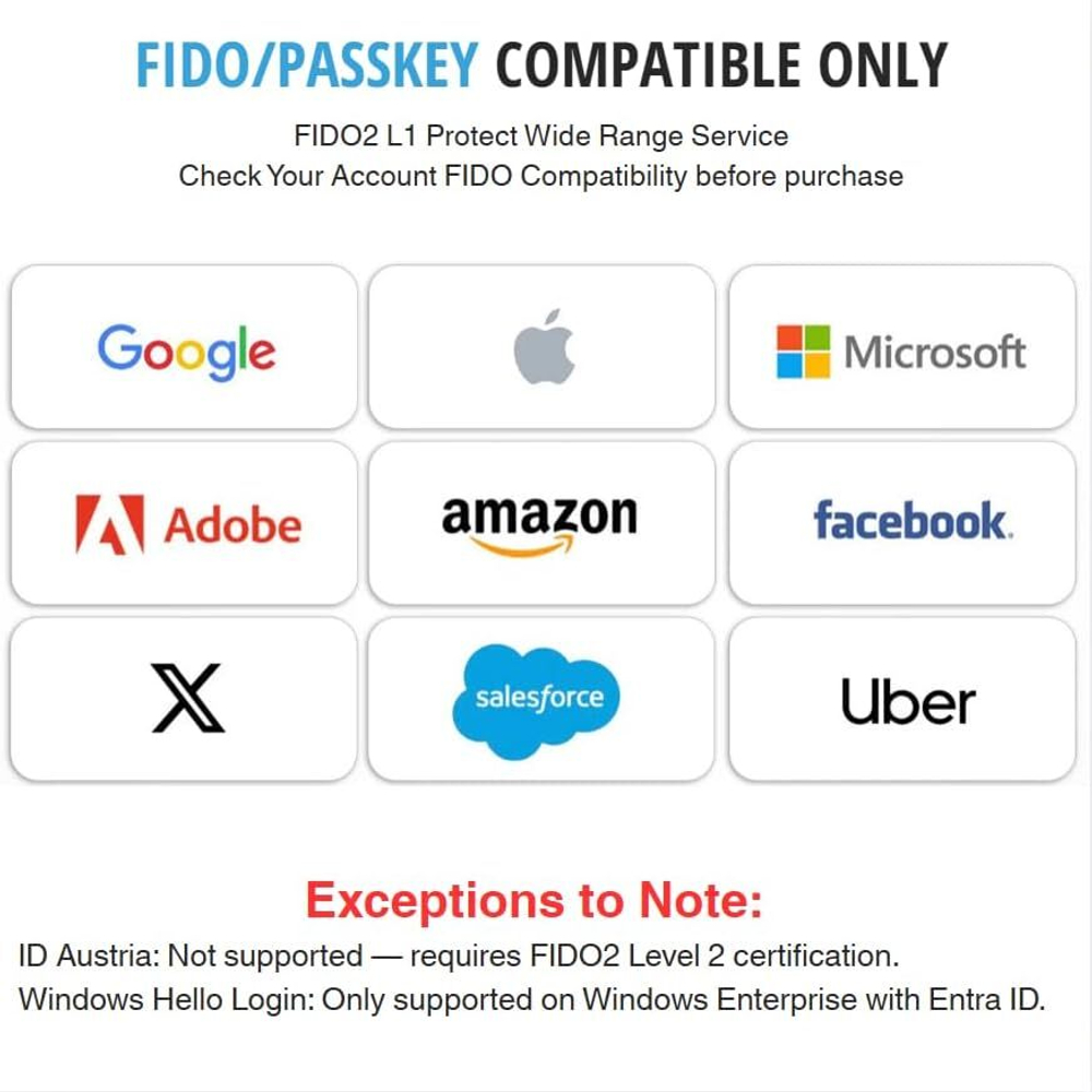 Thetis Pro FIDO2 Security Key — Ключ безопасности с NFC и двойными портами (USB-A/USB-C) Двухфакторная аутентификация для многоуровневой защиты (HOTP) в Windows/macOS/Linux, Gmail, Facebook, Dropbox, GitHub