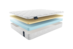 Матрас MaterLux MATIS (МАТИС)