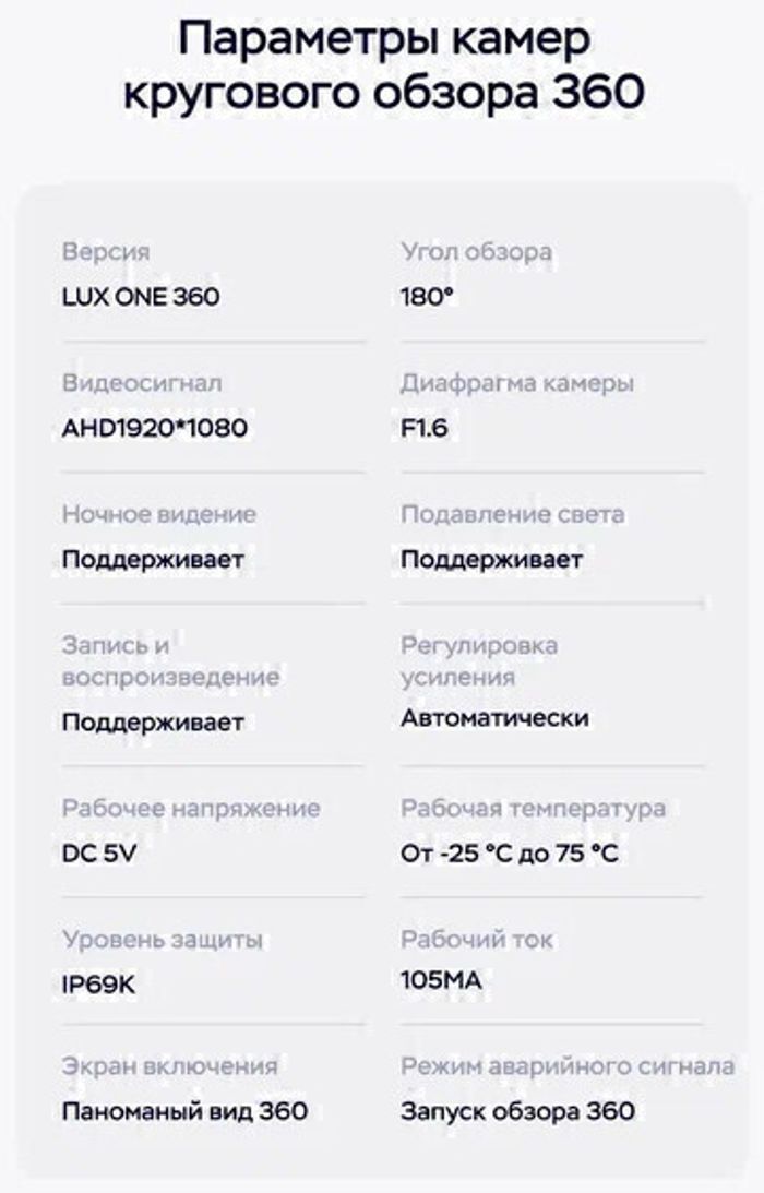 Магнитола для KIA Ceed 2006-2009 - Teyes CC3-2K-360 монитор 13" 2K QLED на Android 10, Быстрая, CarPlay, 4G SIM-слот, 4 камеры в комплекте
