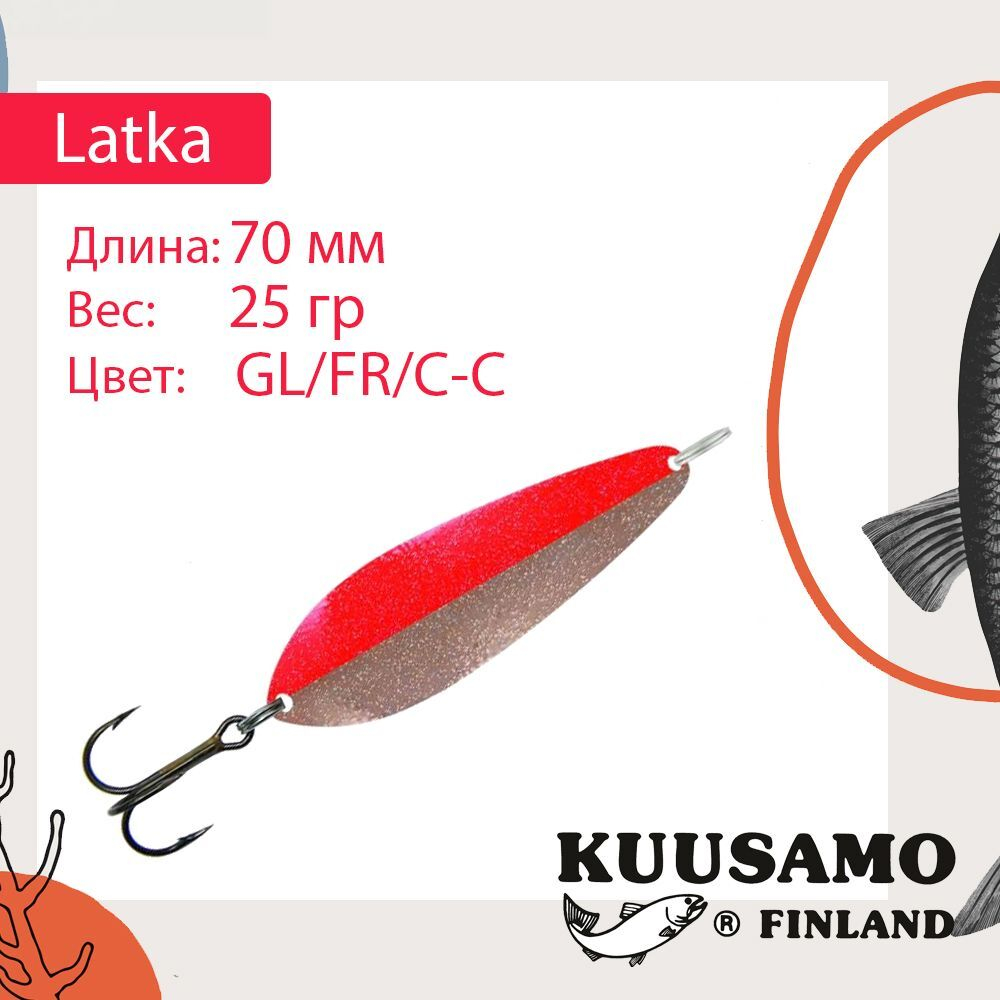 Блесна колебалка Kuusamo Latka 70/14 BLU/R-S
