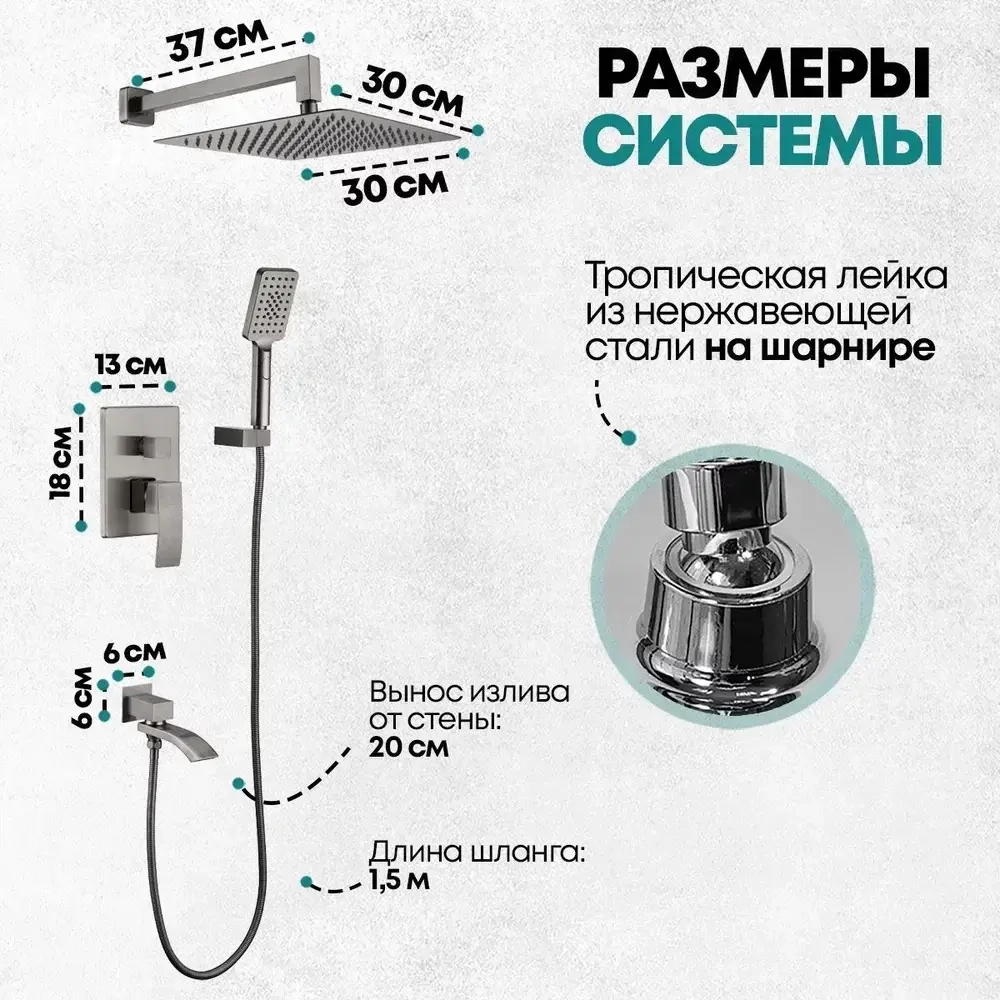 Душевая система скрытого монтажа Grocenberg GB5007BG Графит