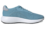 Кроссовки Adidas Response