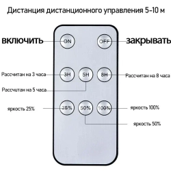 Люстра, Без цоколя, 1.5 Вт