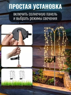 NOLA HOME Уличный светильник, 1.2W, количество ламп:200шт