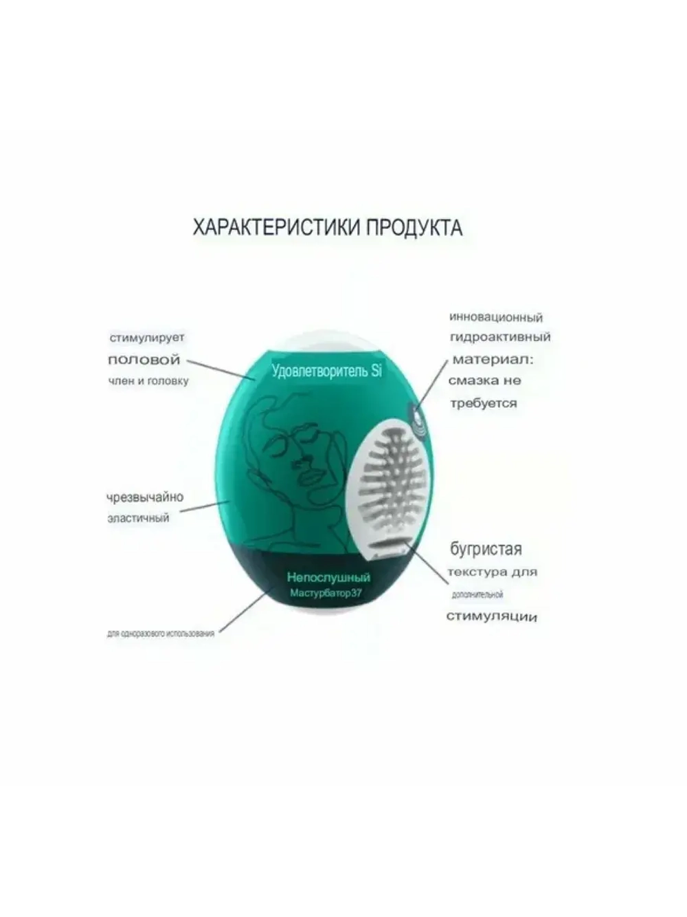 Мастурбатор-яйцо Satisfyer Naughty Mini Masturbator