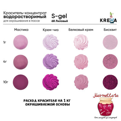 Краситель пищевой водор-ый гелевый "Kreda S-gel", ЛИЛОВЫЙ (20 мл.) №68
