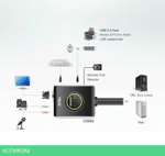 KVM-переключатель Aten CS682-AT