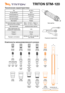 Плазмотрон TRITON STM-120 (12м) 03835CX