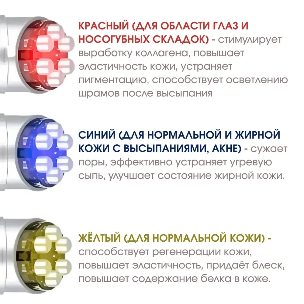 WellDerma Двусторонний Микротоковый Гальванический массажёр для EMS-лифтинга Total Care System EMS Galvanic