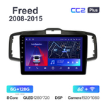 Teyes CC2 Plus 10,2"для Honda Freed 2008-2015