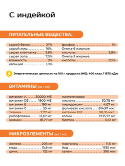 Корм сухой для щенков средних и крупных пород, с индейкой, 12 кг, QUATTRO