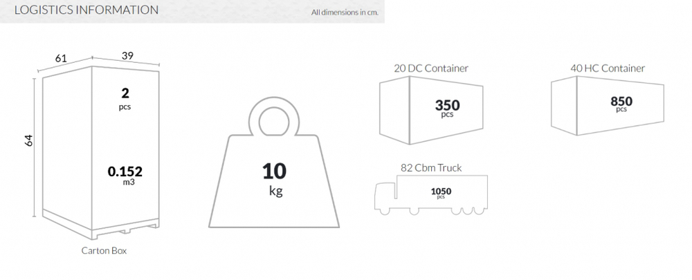 Стол пластиковый Siesta Contract Octopus, темно-серый