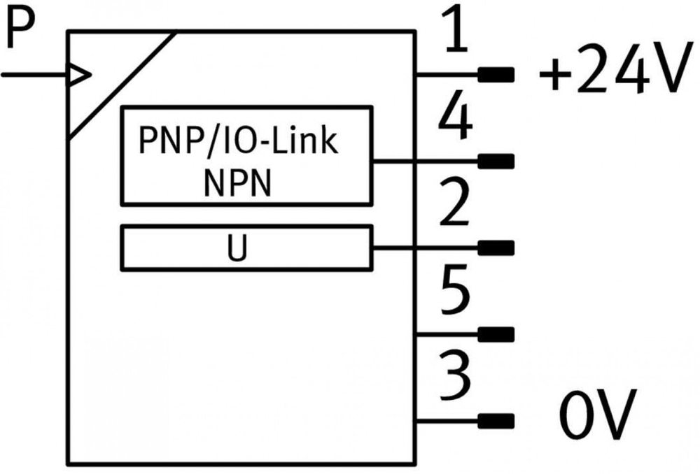 SOPA-CM1H-R1-HQ6-PNLK-VB-M12 Датчик воздушного зазора