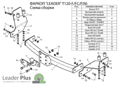 Фаркоп(прицепное) Лидер-Плюс для TOYOTA HIGHLANDER (XU50) 2013-... (С НЕРЖАВЕЮЩЕЙ ПЛАСТИНОЙ)(паспорт и сертификат в комплекте)(без электрики)T120-F(N)