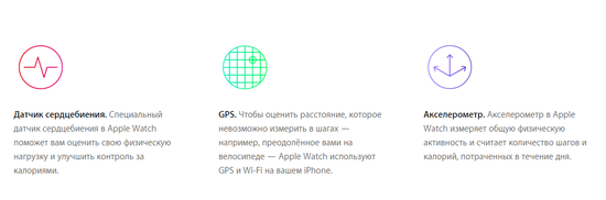 Часы смарт Apple Watch Sport 38мм (цвет зелёный)