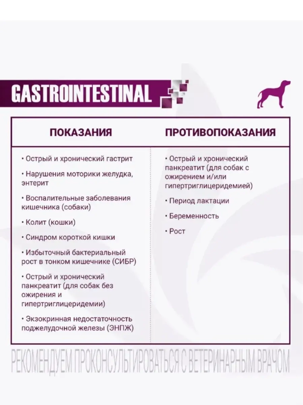 Monge Gastrointestinal (Монж Гастро) паштет для собак Gastrointestinal 150г х 12 шт