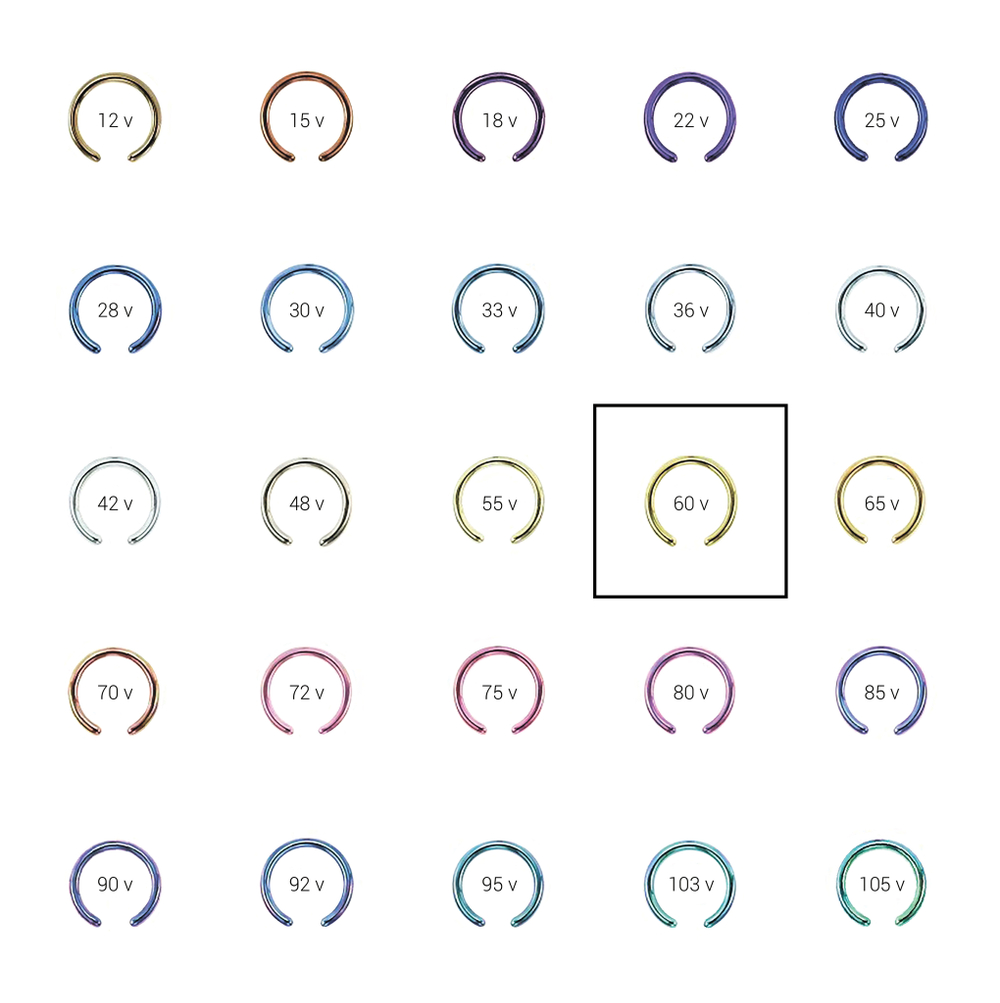 Анодирование