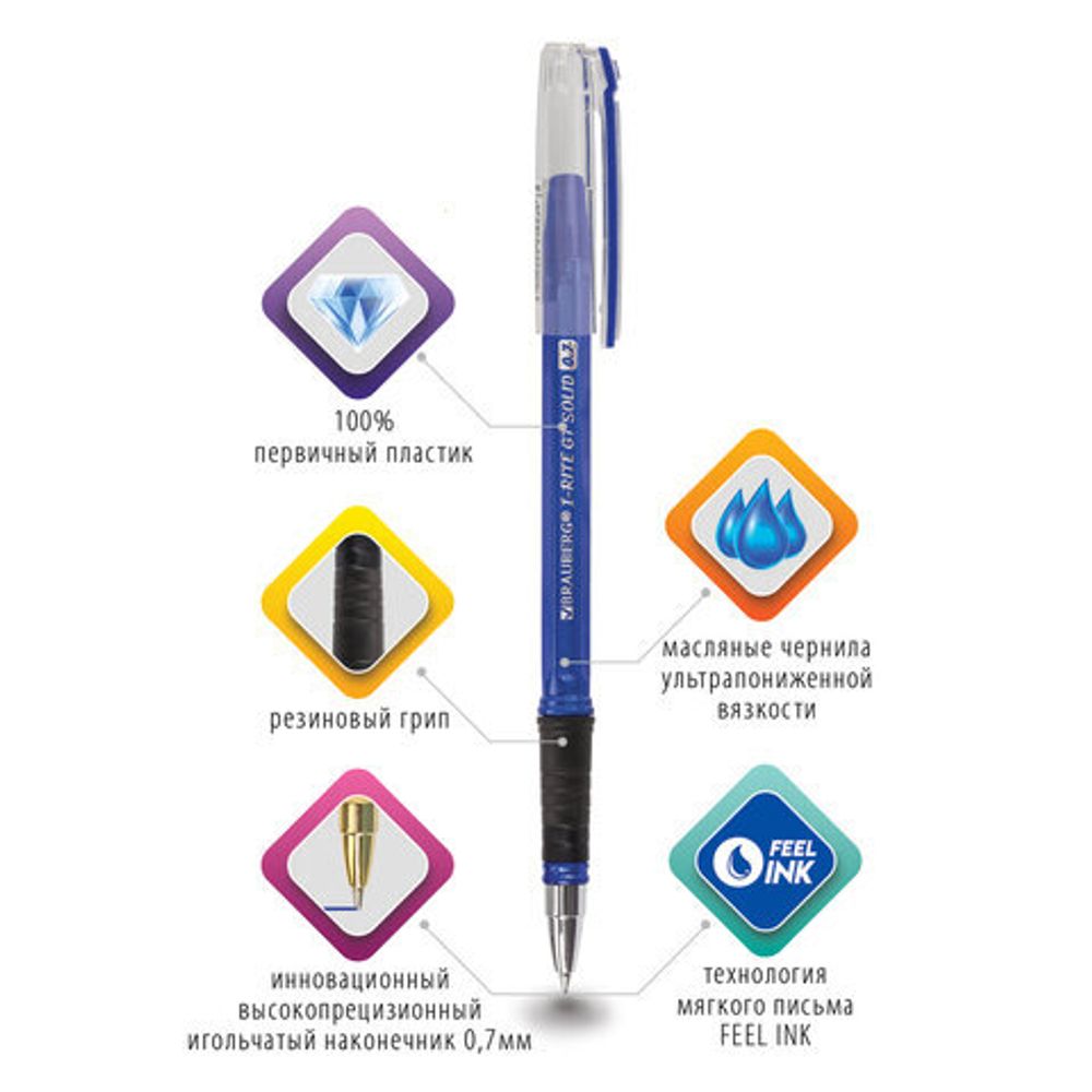 Ручка шариковая масляная с грипом BRAUBERG "i-Rite GT Solid", СИНЯЯ, корпус синий, узел 0,7 мм, 143305