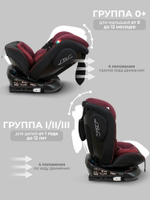 Автокресло  Sweet Baby Crosstour 360 SPS Isofix группа 0123 (0-36)