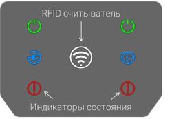 Зарядная станция Стрим Электро КУЛОН 2.GМ