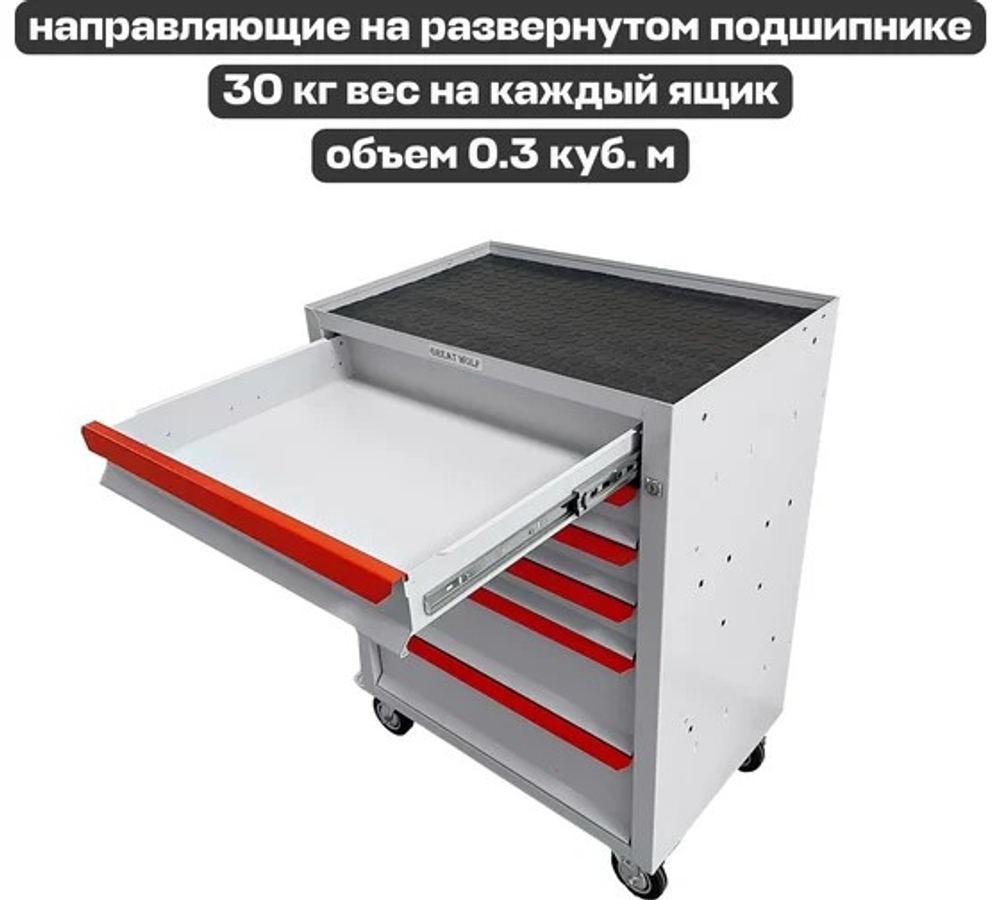 Инструментальная тележка GWT-K6W Great Wolf 6 ящиков, цз, колеса с тормозом, белая