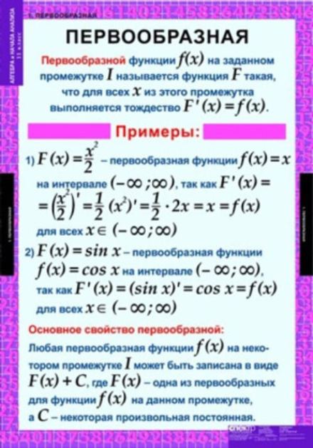 Алгебра и начала анализа 11 класс