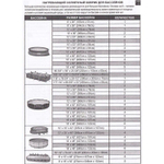 Солнечный нагреватель для воды в бассейнах Intex 28685