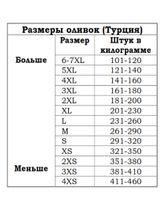 Маслины Marmarabirlik Kuru Sele 3XS вяленые 400 г 2 шт
