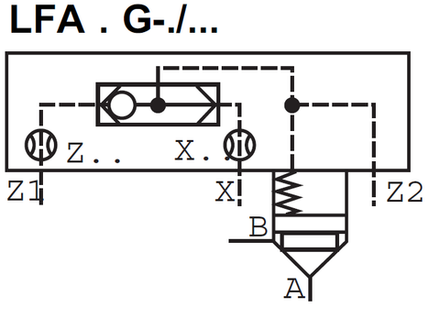 LFA40G-7X/ - Крышка для логического клапана, типоразмер Ду40 функционал - G = крышка со встроенным клапаном "ИЛИ", три выхода X, Z1 и Z2, внешний канал X - нет, уплотнение NBR
