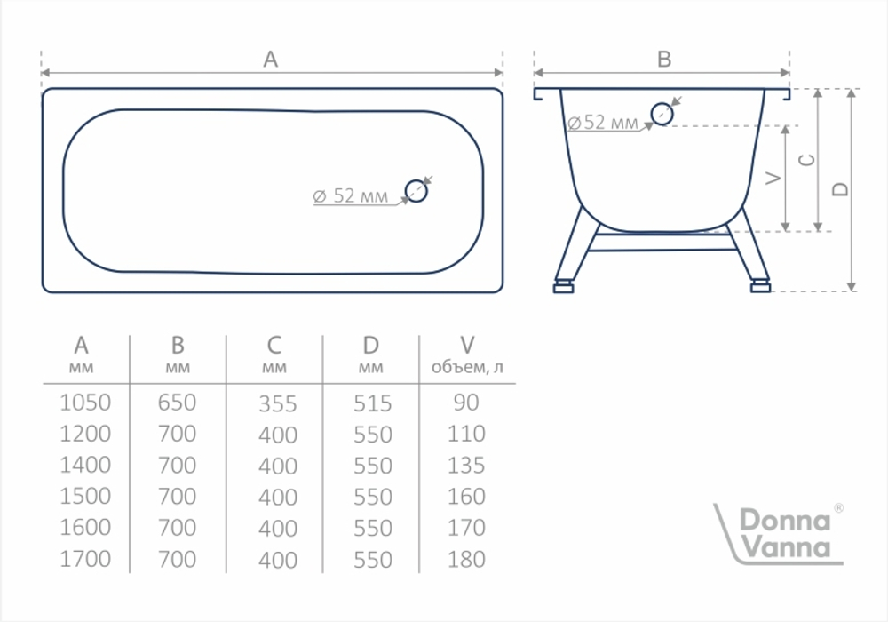 Стальная ванна ВИЗ Donna Vanna 150x70 с опорной подставкой ОР-01200 (DV-53901)