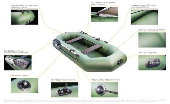 Надувная лодка Аква-Мастер 300 ТР