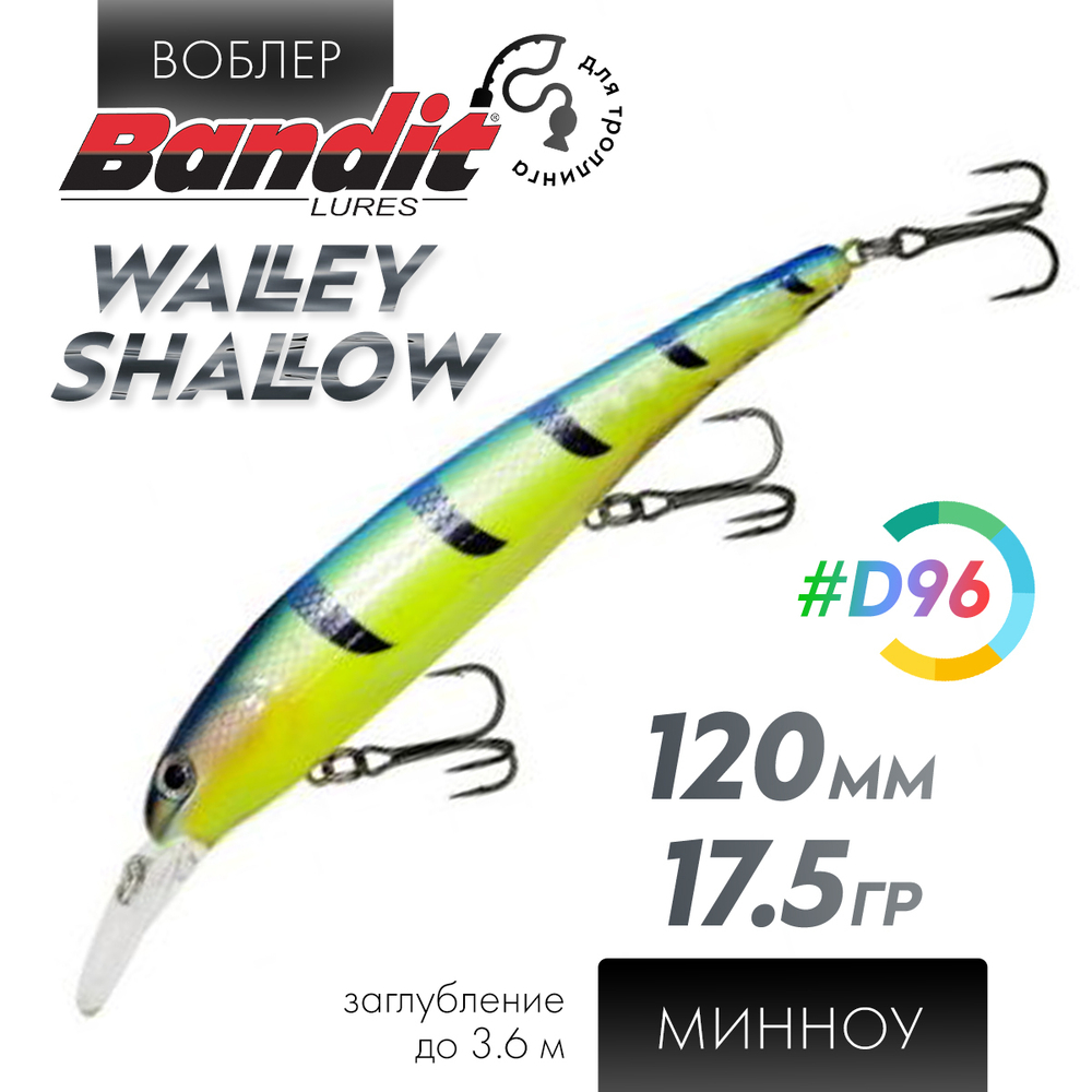 Воблер Bandit Walleye Shallow (120мм, 17.5гр)