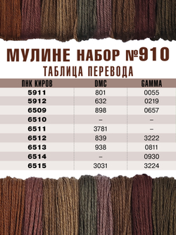 Наборы ниток мулине для вышивания ПНК Киров 9 шт.