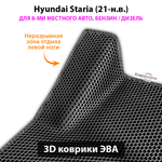 Автомобильные коврики ЭВА для Hyundai Staria (21-н.в.) на 8-ми местное авто, бензин / дизель