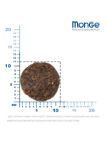 Гипоаллергенный корм Monge Monoprotein собак мелких пород и щенков (ягненок), 2,5 кг