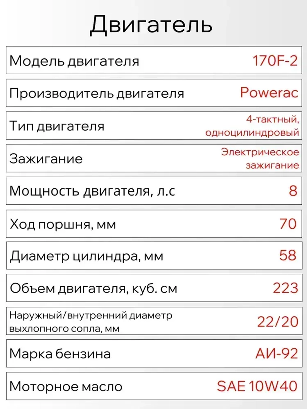 Генератор бензиновый электрический Powerac PR4000H2 (3.2кВт, 220В, 7л.с., РУЧНОЙ СТАРТЕР)