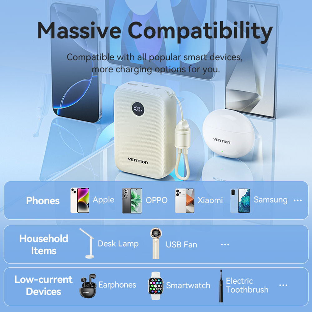 20000mAh Power Bank (USB-C + USB-C/USB-C/USB-A) with Built-in USB-C to USB-C Cable 22.5W Beige LED Display Type