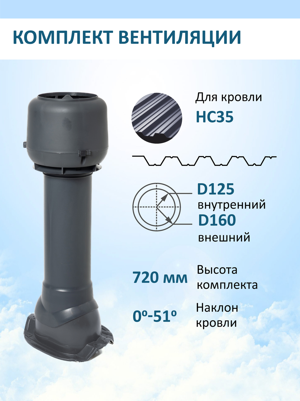 Комплект вентиляции: Вентиляционный выход изолированный D125/160/700 утепленный, проходной элемент PROF-35 для металлопрофиля кровельного профнастила 35мм, колпак вентиляционный TP D 160 мм, серый
