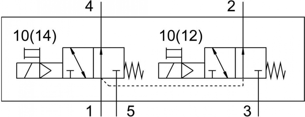 VUVG-L10-T32U-MT-M5-1P3 Распределитель с электроуправлением