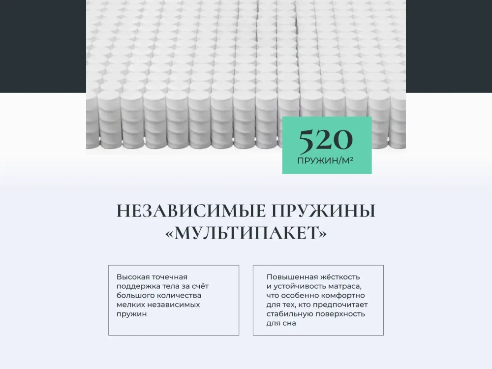 Матрас Materlux Lazio Multi