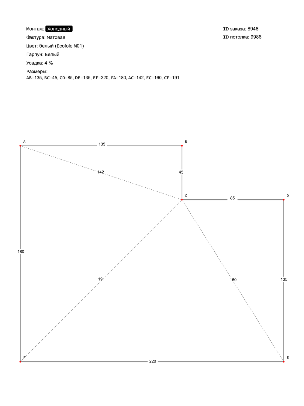 Матовый натяжной потолок 3.6 м2