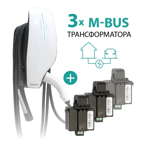 Зарядная станция Pandora Wall-E ТТ