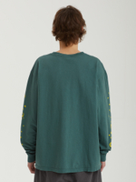 Мужской Лонгслив Obey Soundscapes