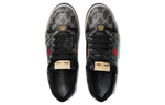 Gucci Screener